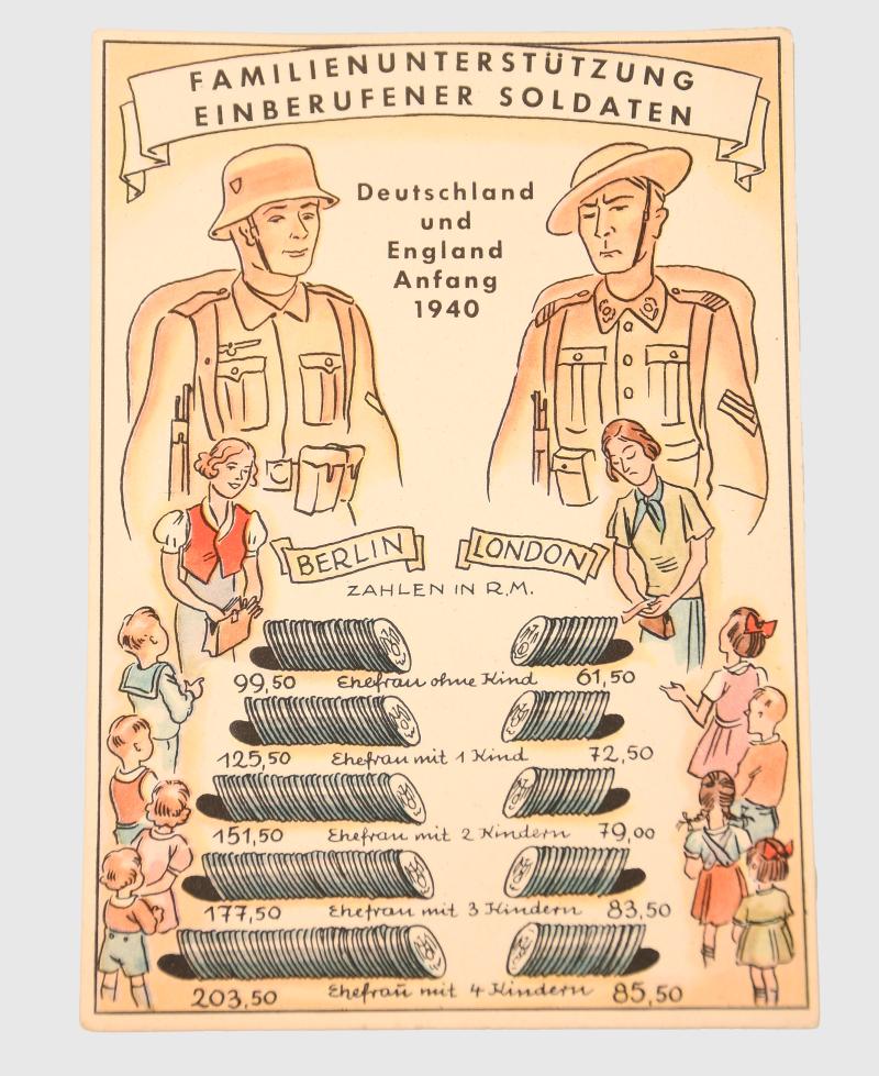 GERMAN WWII 1940 COLOUR ART POSTCARD.